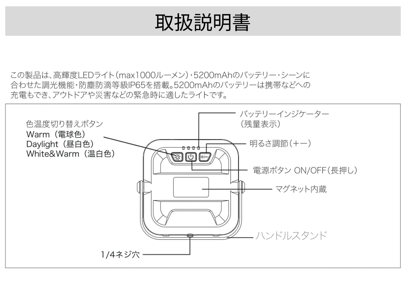 5050WORKSHOP HiLUMEN mini 5fREMOTE CONTROL