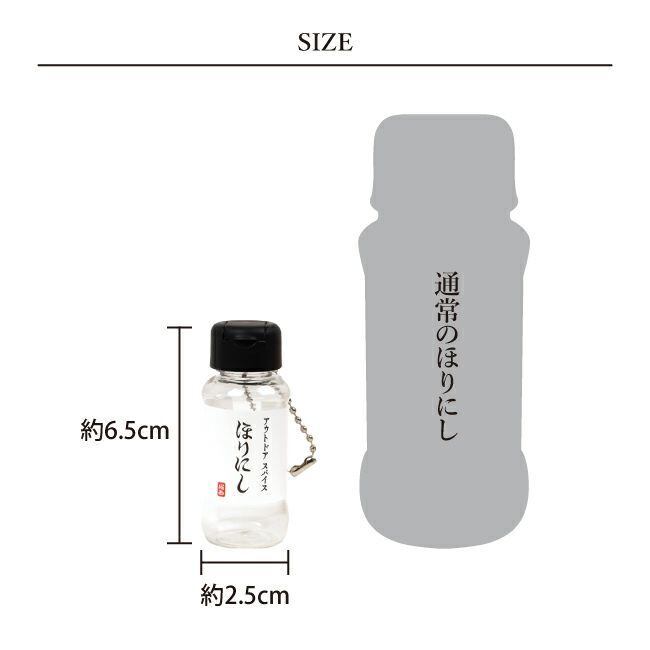 ちびにし+Trimmers 別注カラビナセット